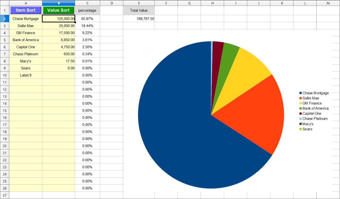 xls: MoneySmart Pies and Percentages Worksheet